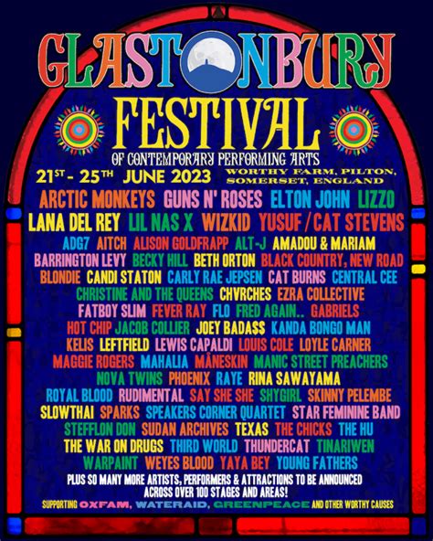 glastonbury odds|Glastonbury 2023 line.